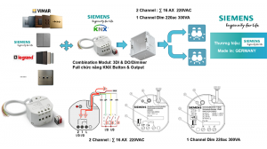 Modul KNX gắng tường